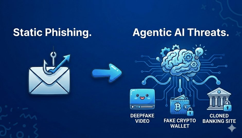 The Best Chrome Scam Detectors of 2026: Why "Blacklists" Are Dead and AI Is Essential